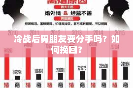 冷战后男朋友要分手吗?如何挽回? 冷战后男朋友要分手吗?如何挽回?